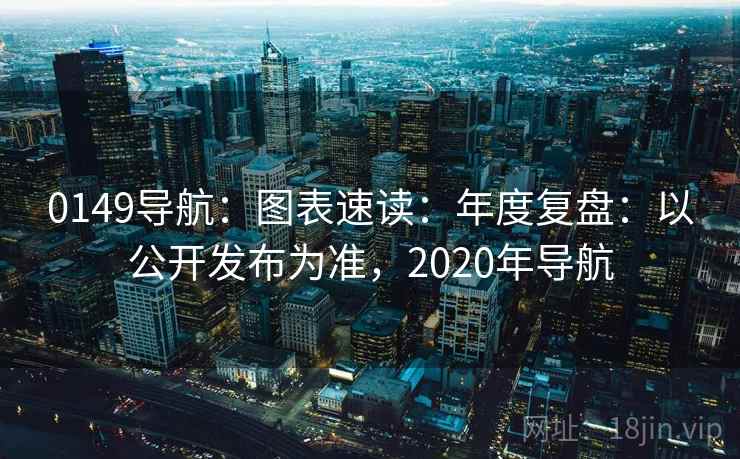 0149导航：图表速读：年度复盘：以公开发布为准，2020年导航
