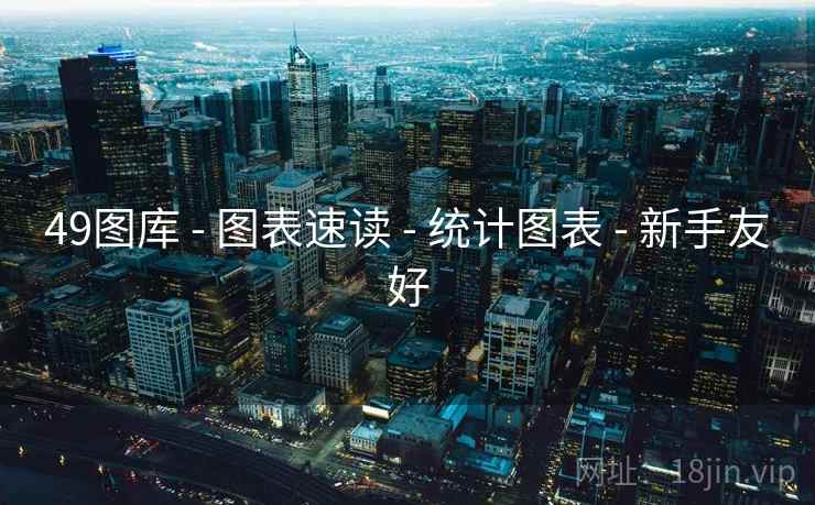 49图库 - 图表速读 - 统计图表 - 新手友好